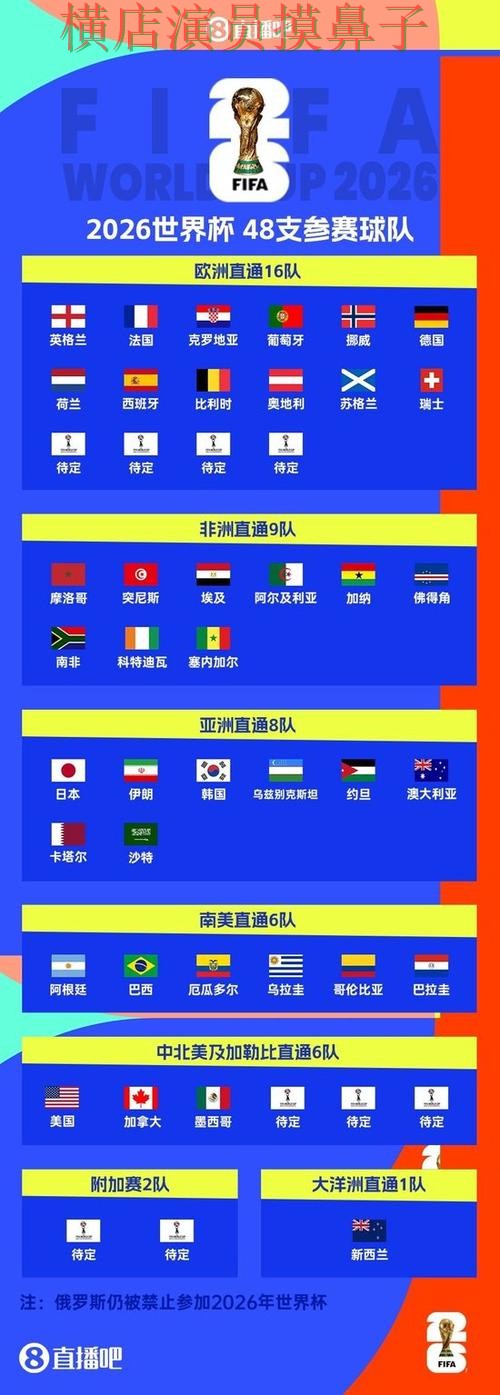 新手必看:世界杯买球平台数据分析详解 + World Cup 2026 新手必看:世界杯买球平台数据分析详解 + World Cup 2026