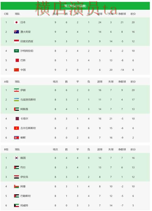 新手必看:世界杯买球平台数据分析详解 + World Cup 2026 新手必看:世界杯买球平台数据分析详解 + World Cup 2026