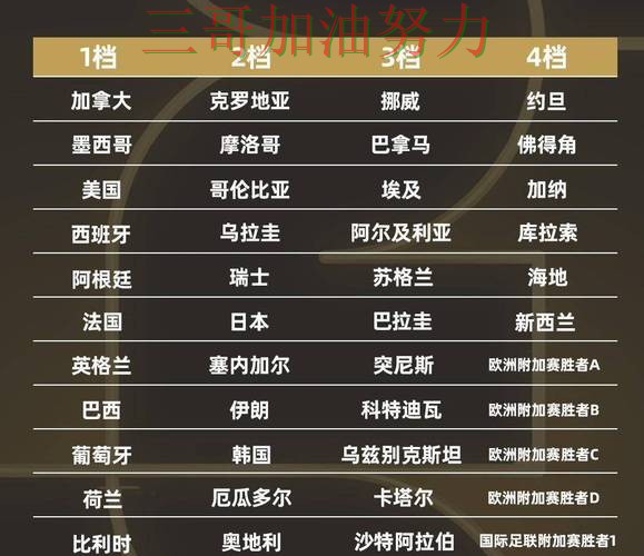 世界杯投注平台是否值得用靠谱吗？最新盘点结果来了（2026世界杯）