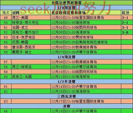 世界杯买球最新盘点总结：如何操作关键点解析（世界杯数据）